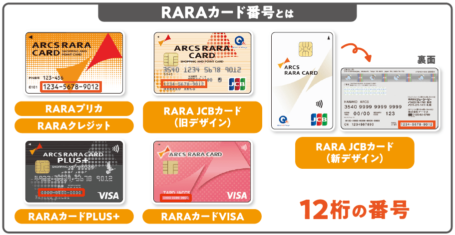 クレジットカード番号を入力しないようにご注意ください。