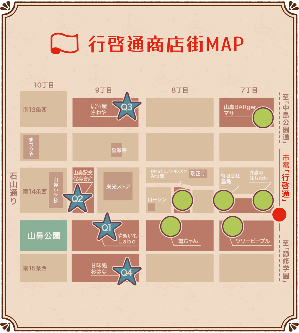 行啓通商店街MAP